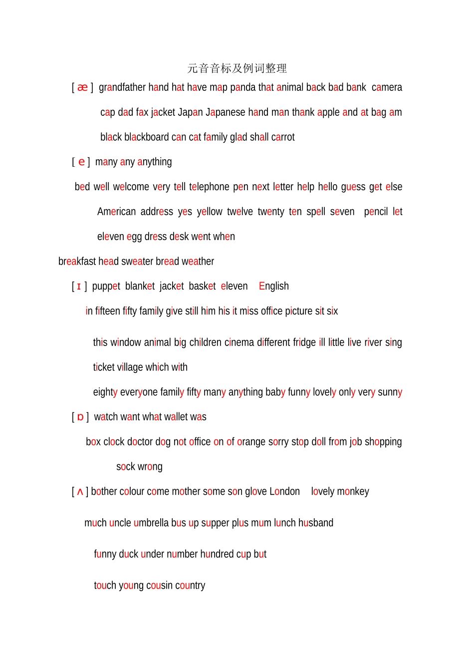 元音音标及例词整理_第1页