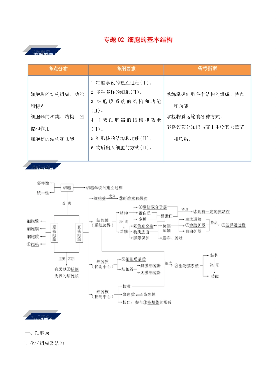 备战高考生物二轮复习 新突破 专题02 细胞的基本结构学案（含解析）-人教版高三全册生物学案_第1页