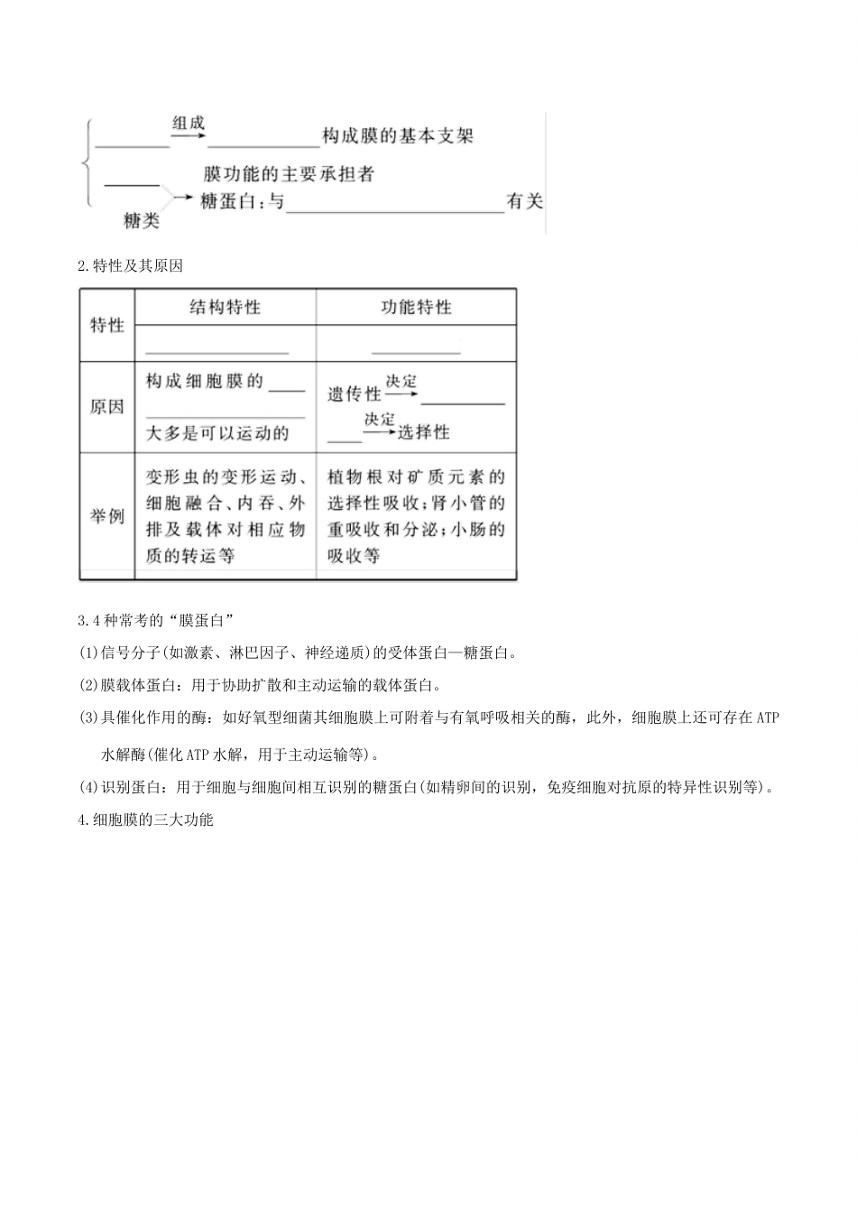 备战高考生物二轮复习 新突破 专题02 细胞的基本结构学案（含解析）-人教版高三全册生物学案_第2页