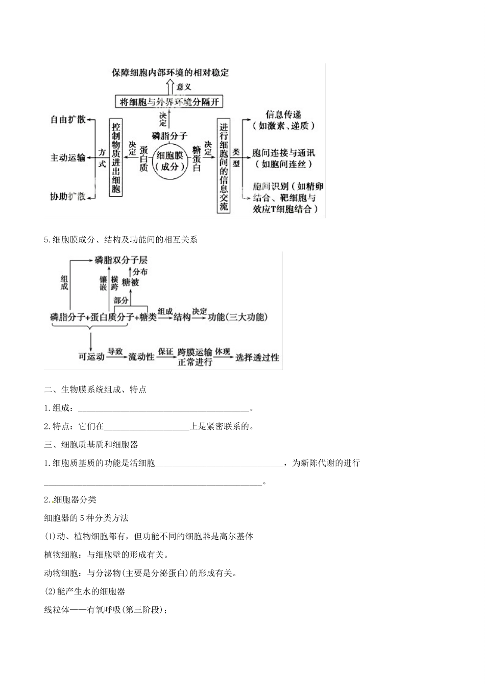 备战高考生物二轮复习 新突破 专题02 细胞的基本结构学案（含解析）-人教版高三全册生物学案_第3页