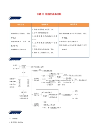 备战高考生物二轮复习 新突破 专题02 细胞的基本结构学案（含解析）-人教版高三全册生物学案