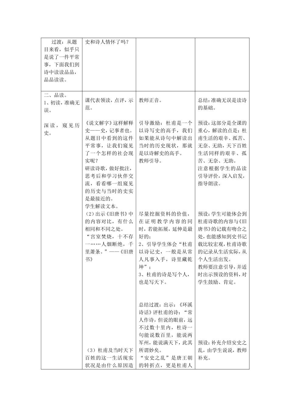 茅屋为秋风所破歌教学反思_第2页