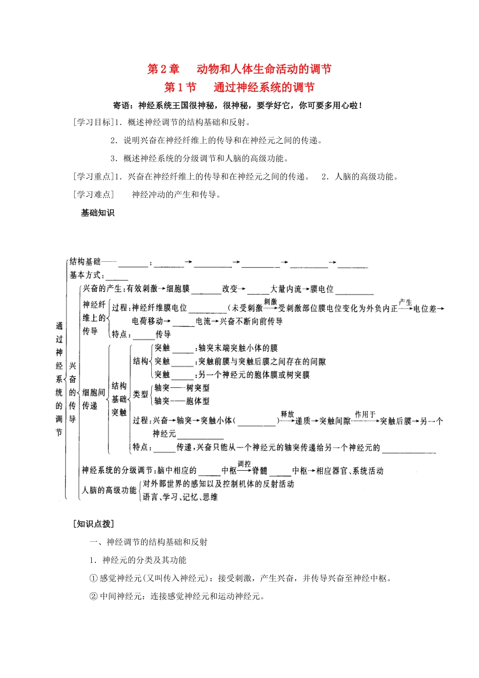 高中生物 2.1《通过神经系统的调节》学案 新人教版必修3-新人教版高二必修3生物学案_第1页