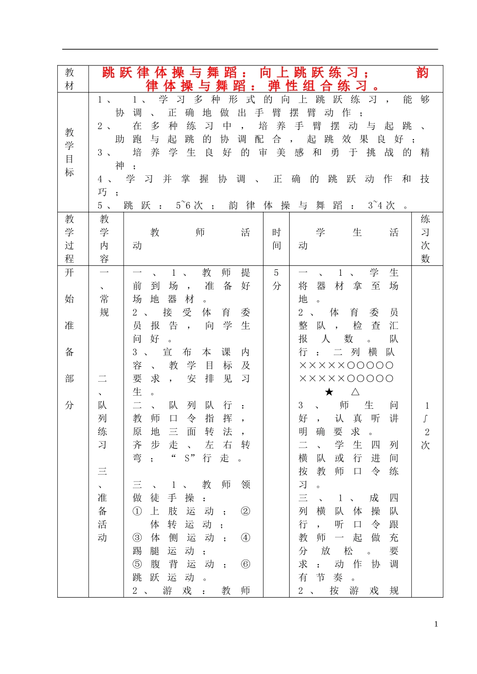 九年级体育跳跃律体操与舞蹈教案_第1页
