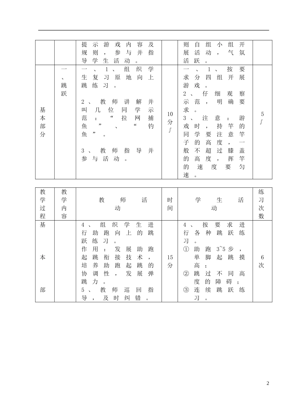 九年级体育跳跃律体操与舞蹈教案_第2页