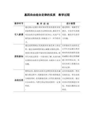 基因自由组合定律的实质