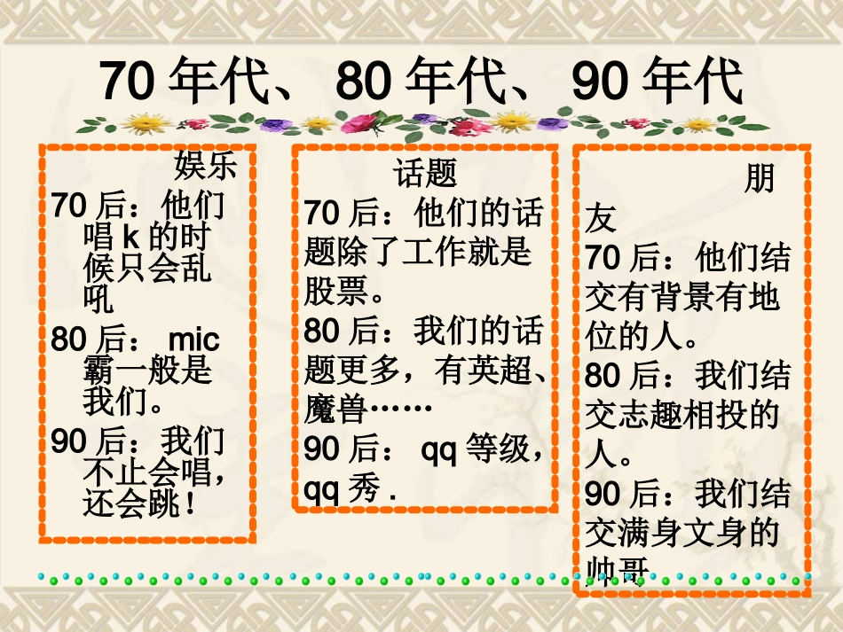 高中生情感心理辅导_第3页