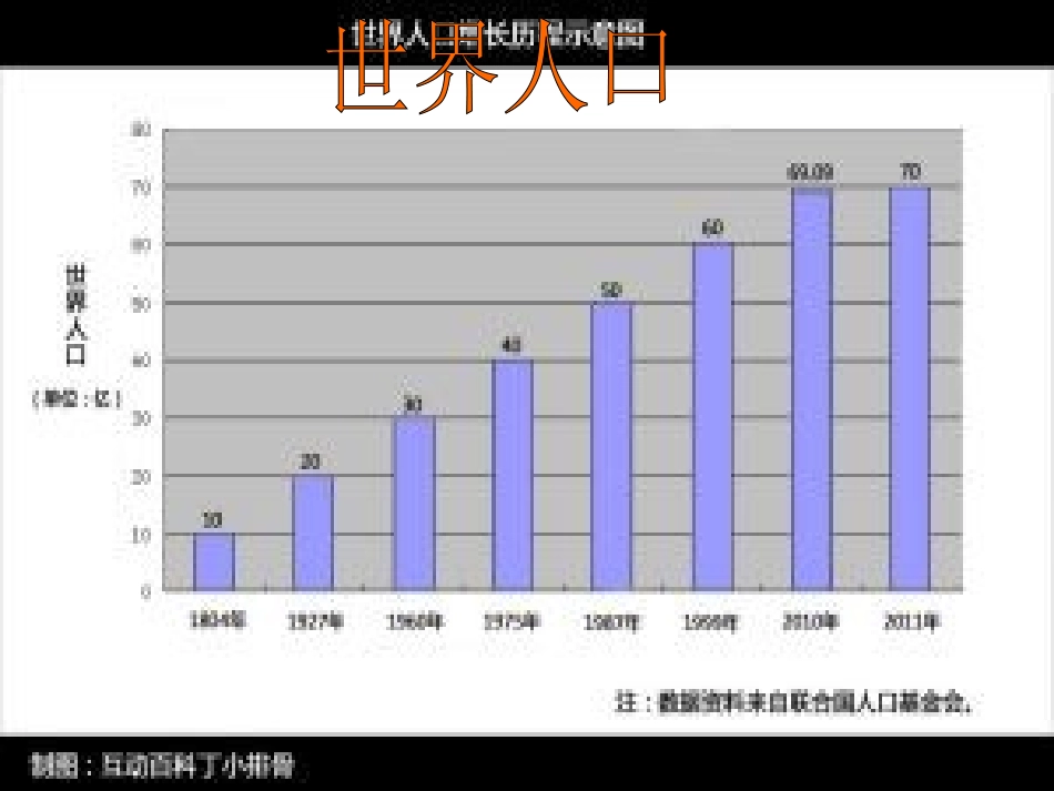 我是独生子（女）_第3页