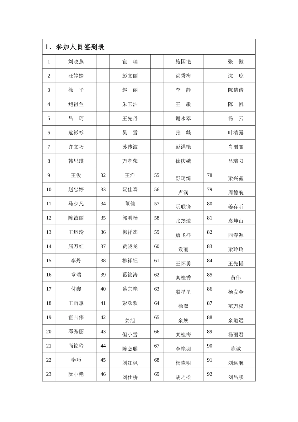 道德讲堂(校园诚信与友善)_第3页