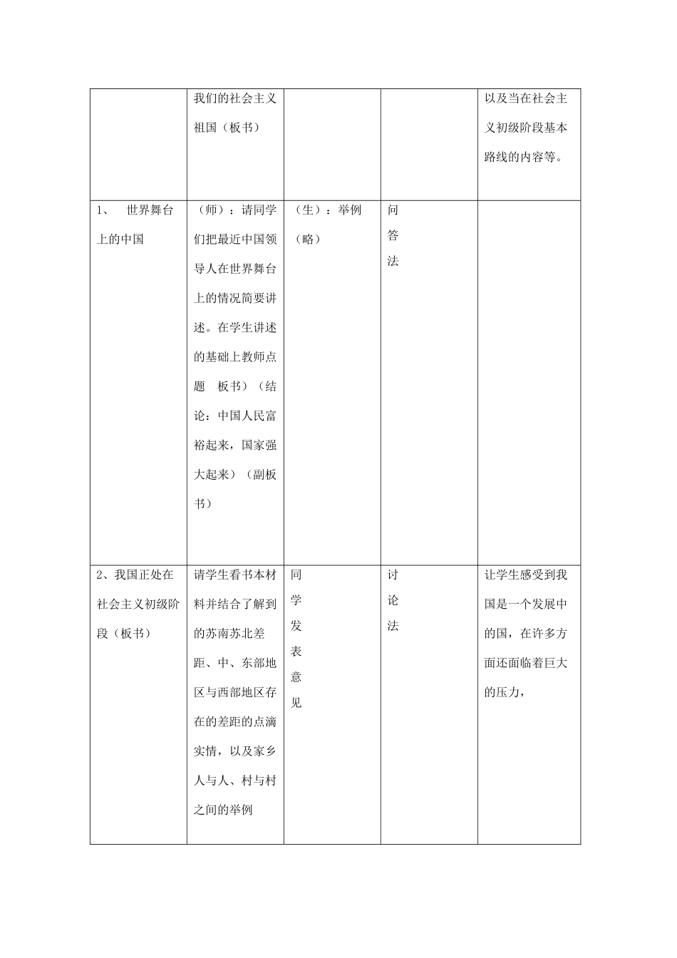 一 教学课题       我们的社会注主义祖国_第2页