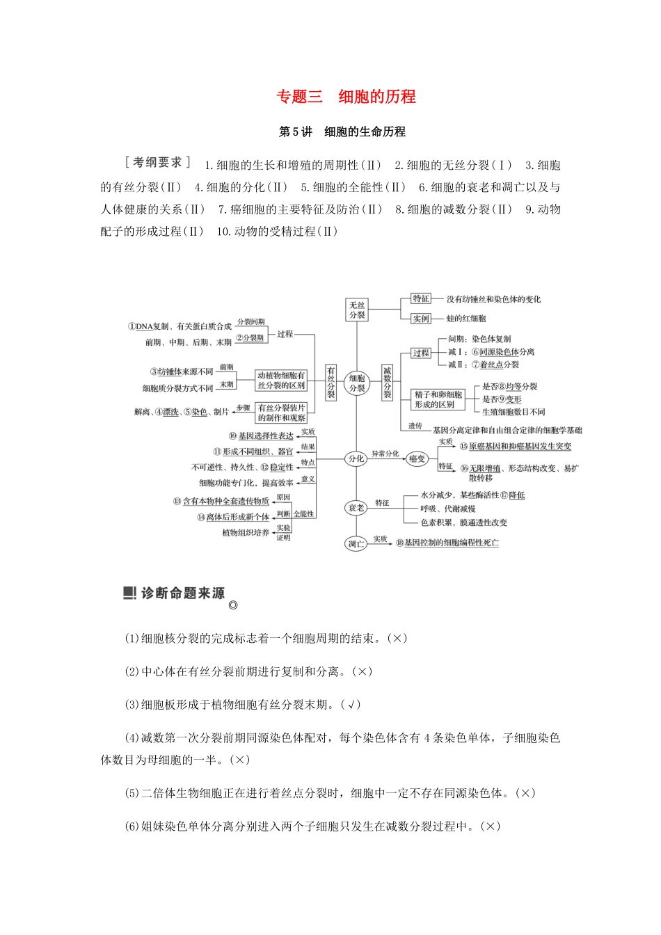 高考生物二轮复习 专题三 细胞的历程学案-人教版高三全册生物学案_第1页