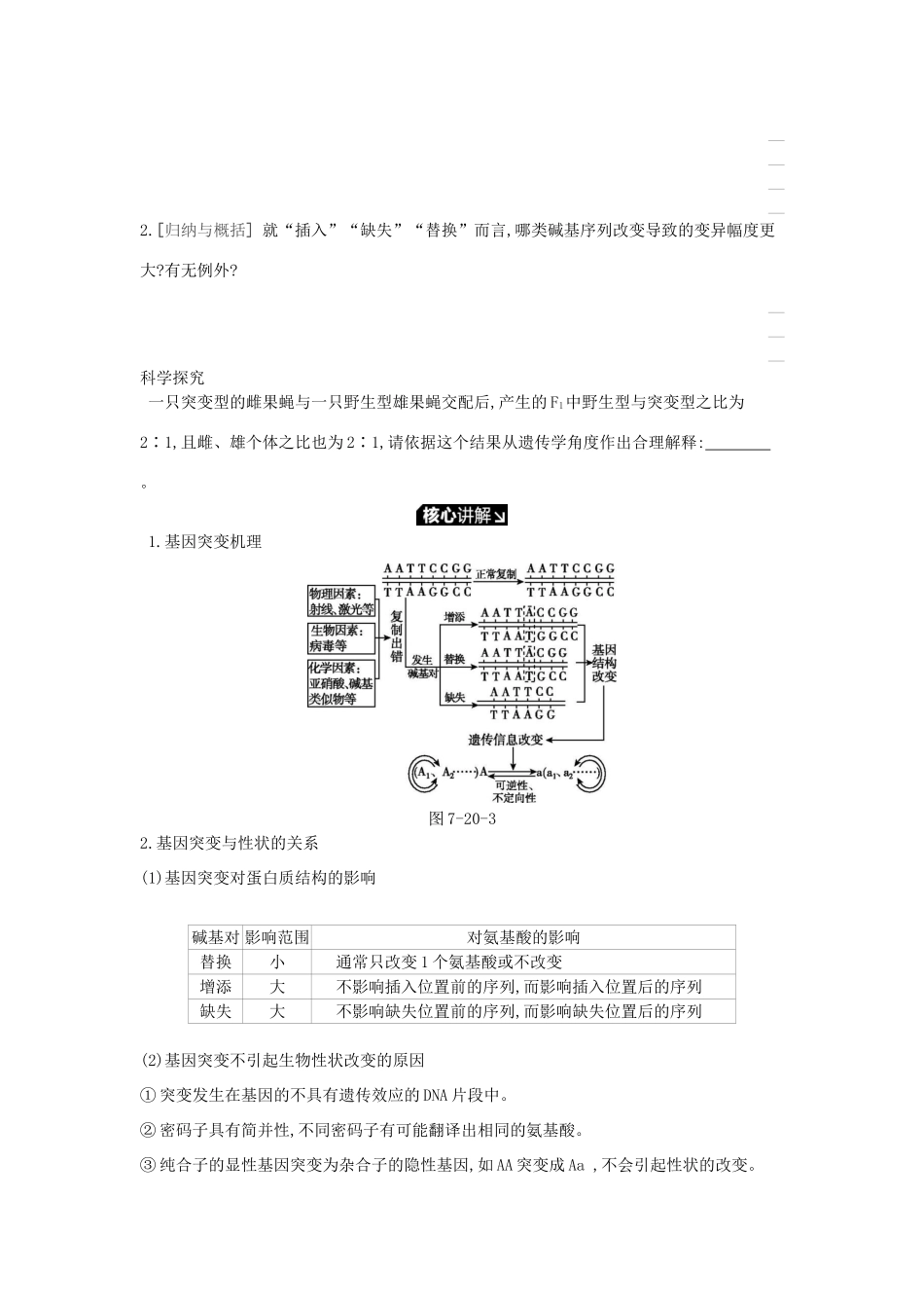 高考生物一轮复习 第7单元 变异、育种与进化 第20讲 基因突变和基因重组学案 苏教版-苏教版高三全册生物学案_第2页