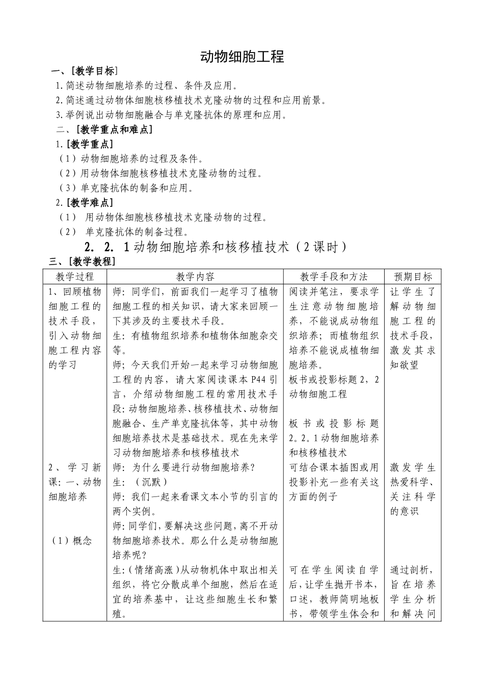 2.2 动物细胞工程_第1页