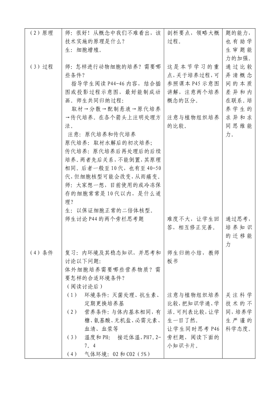 2.2 动物细胞工程_第2页