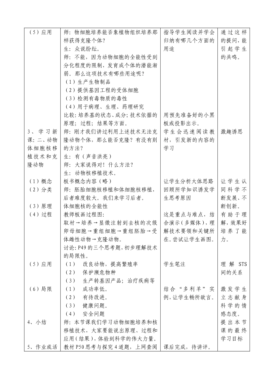 2.2 动物细胞工程_第3页