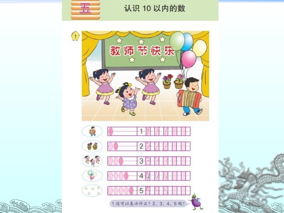 从教材修订看数学课程理念的发展和变化_第3页