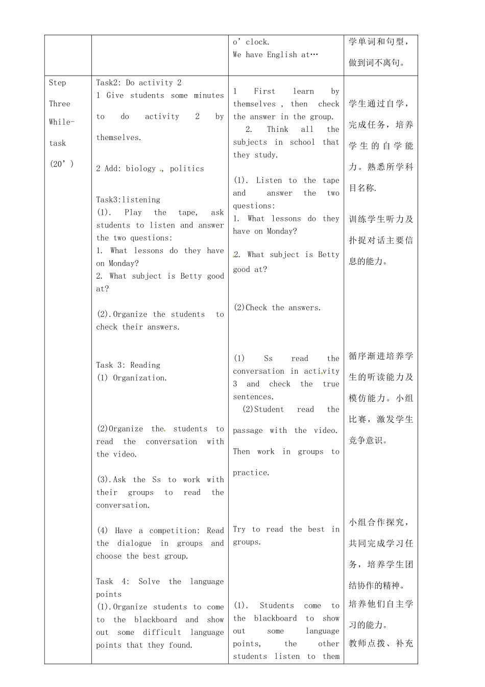 七年级英语上册 Module 5 My school day Unit 1 I love history教案 （新版）外研版-（新版）外研版初中七年级上册英语教案_第2页