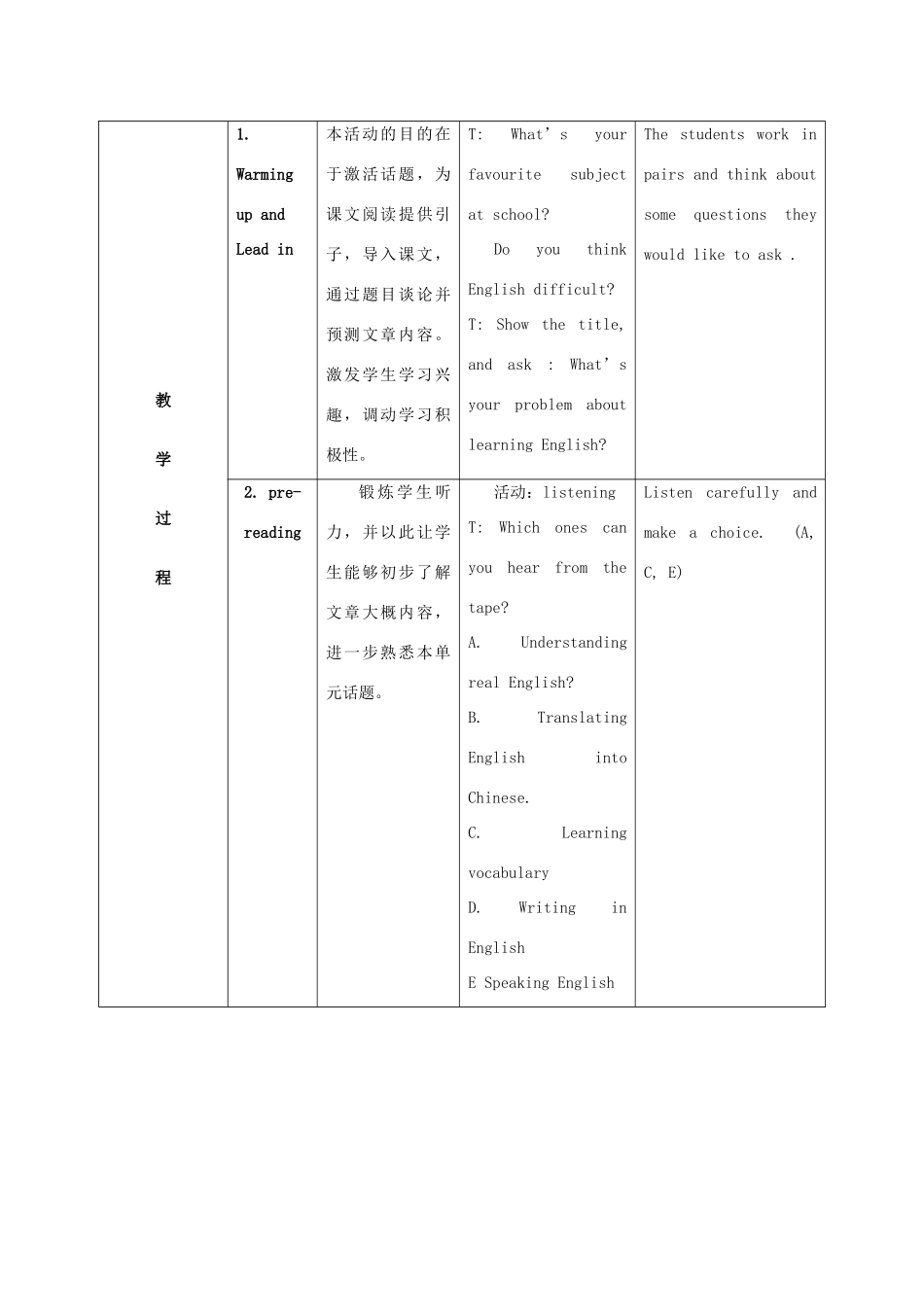 八年级英语上册 Module1 Unit2教学设计 外研版_第2页