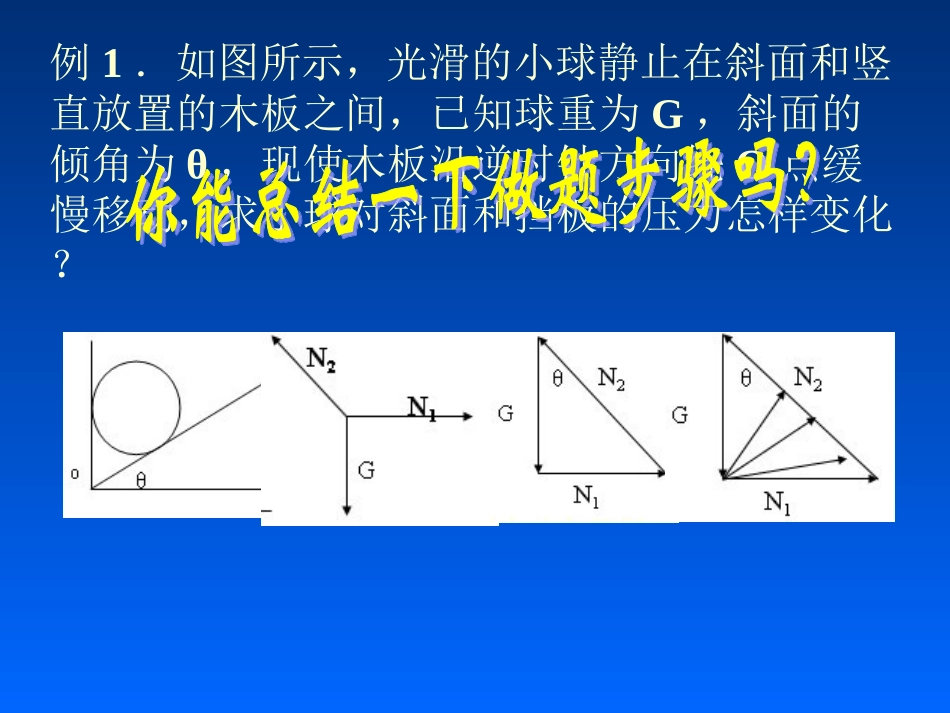 高三物理一轮复习课件：三角形法在力学动态分析问题中的妙用_第3页