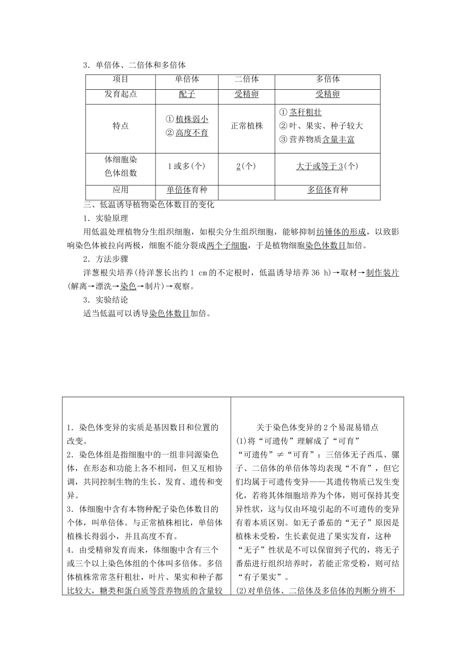 高考生物一轮复习 第七单元 生物的变异、育种与进化 第二讲 染色体变异学案 新人教版-新人教版高三全册生物学案_第2页