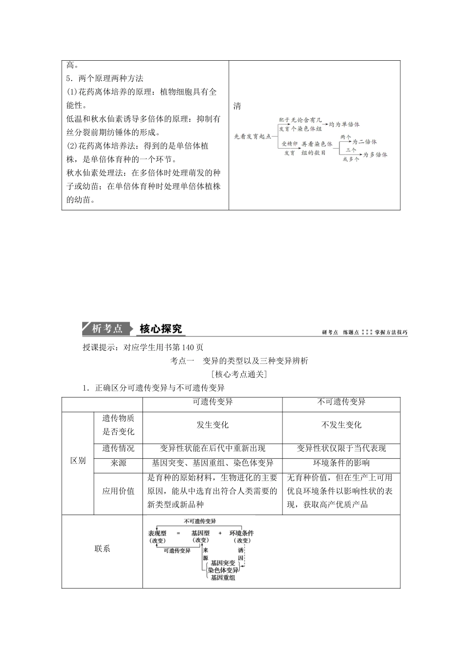 高考生物一轮复习 第七单元 生物的变异、育种与进化 第二讲 染色体变异学案 新人教版-新人教版高三全册生物学案_第3页