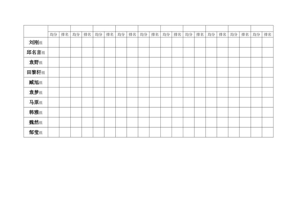 小组成绩记录_第2页