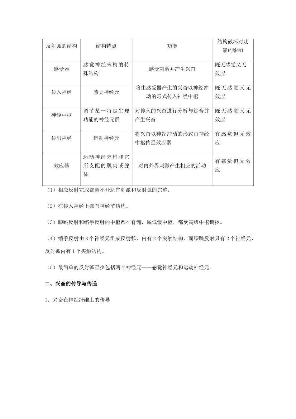 （全国通用）高考生物总复习《神经调节》专题突破学案-人教版高三全册生物学案_第2页