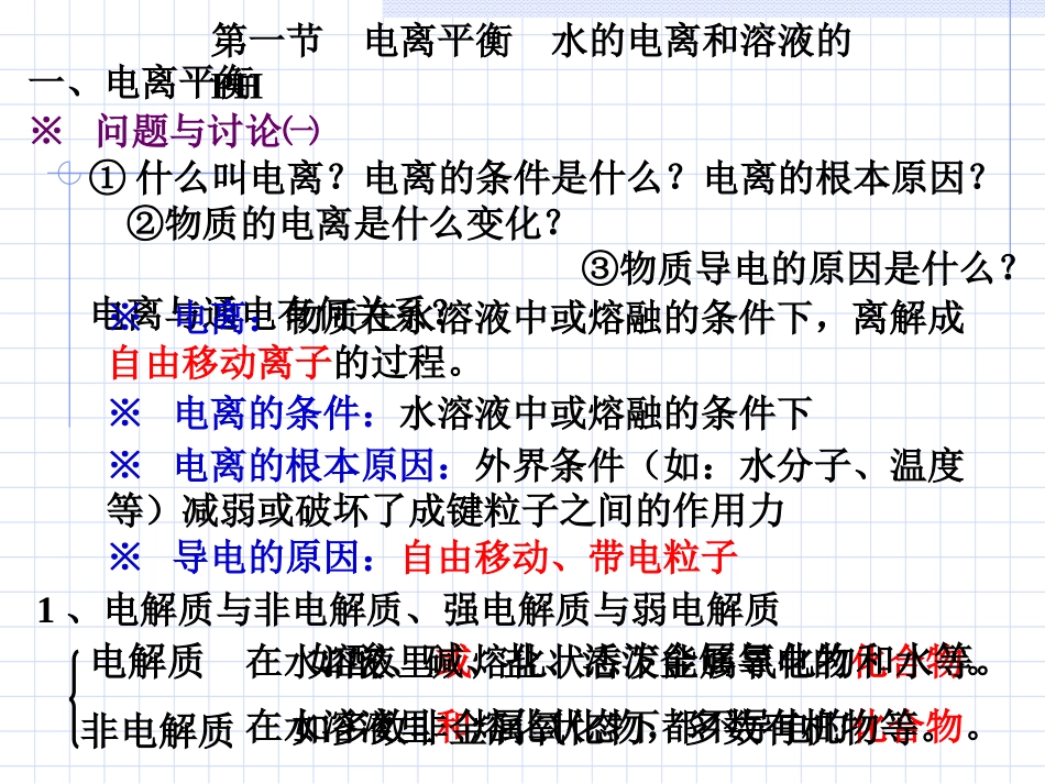 电离平衡总复习_第2页