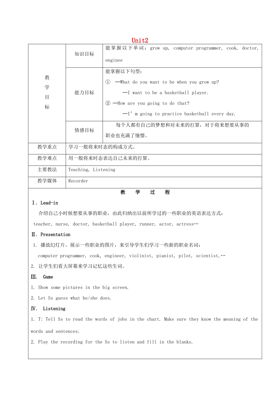 七年级英语下册 Unit 2 I'm going to study computer science Section A1（1a-2d）教案 鲁教版五四制-鲁教版五四制初中七年级下册英语教案_第1页