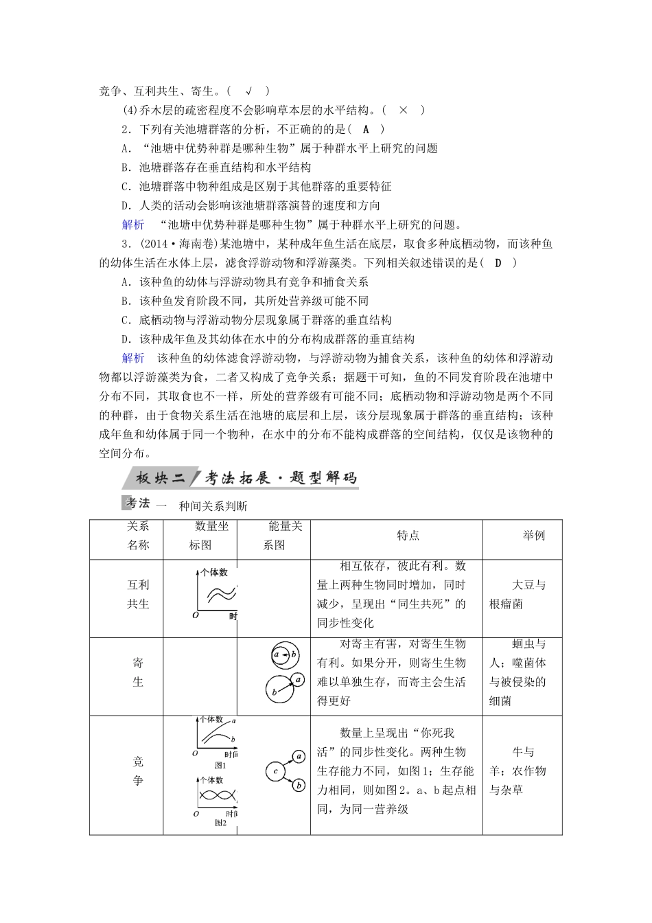 高考生物大一轮复习 第38讲 群落的结构与演替优选学案-人教版高三全册生物学案_第2页