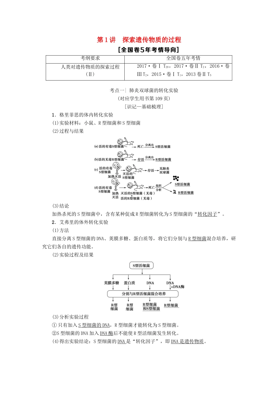 高考生物一轮复习 第6单元 遗传的分子基础 第1讲 探索遗传物质的过程学案 苏教版-苏教版高三全册生物学案_第1页