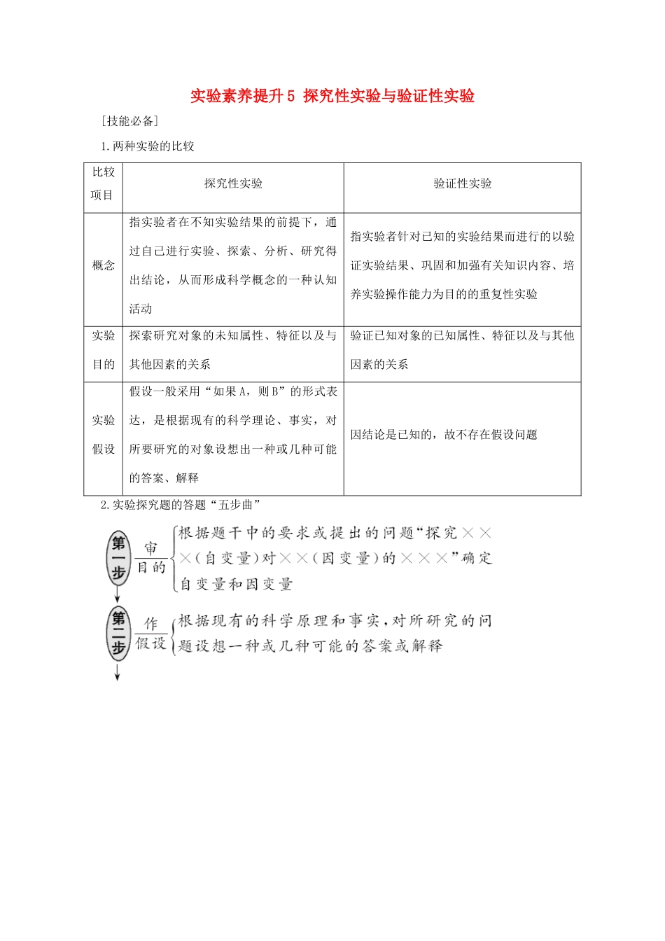 高考生物一轮复习 实验素养提升5 探究性实验与验证性实验学案-人教版高三全册生物学案_第1页