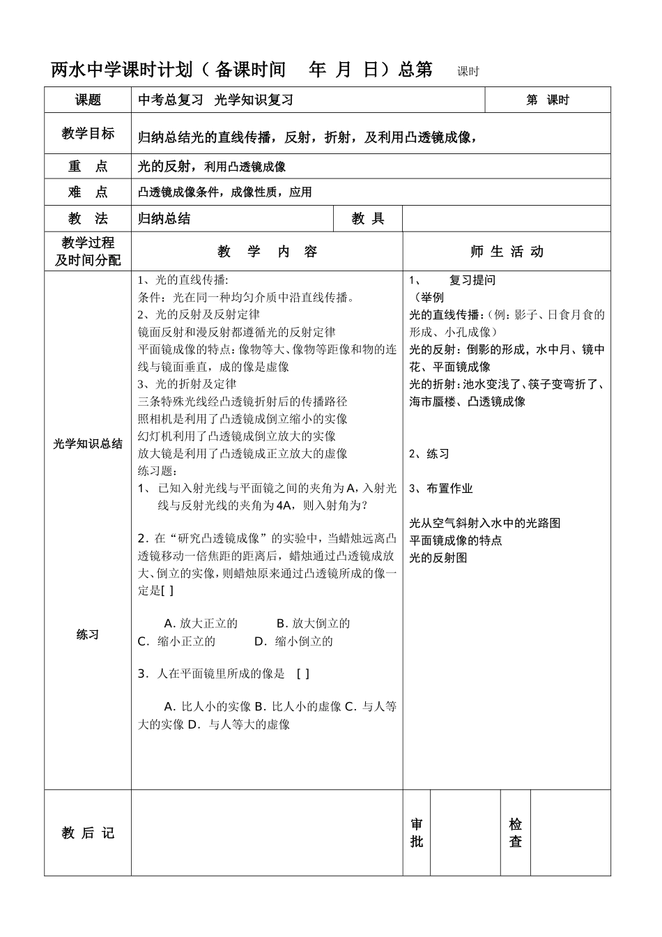 光学知识总结_第1页