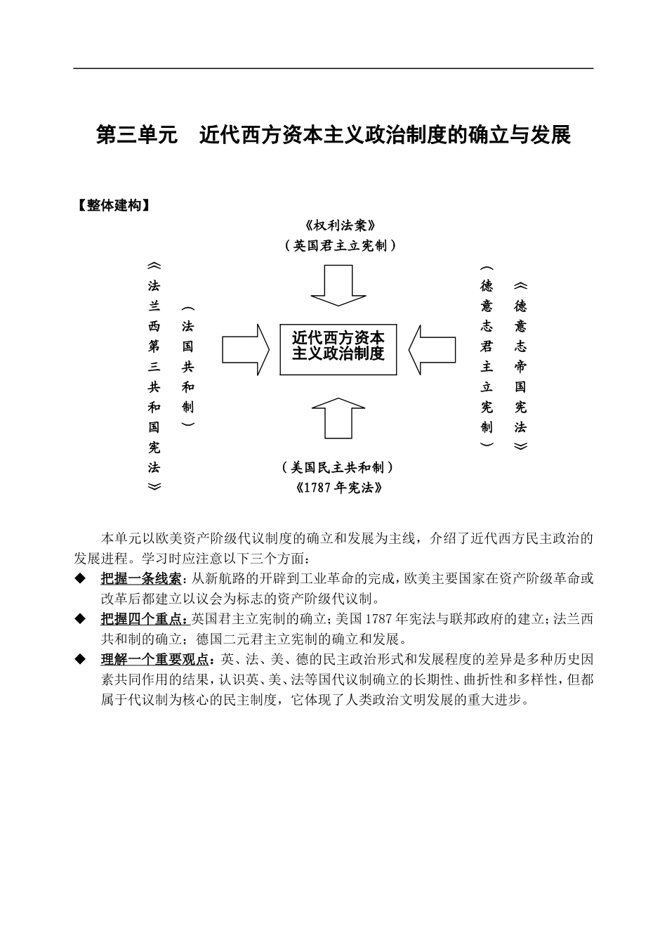 第三单元知识结构图_第1页