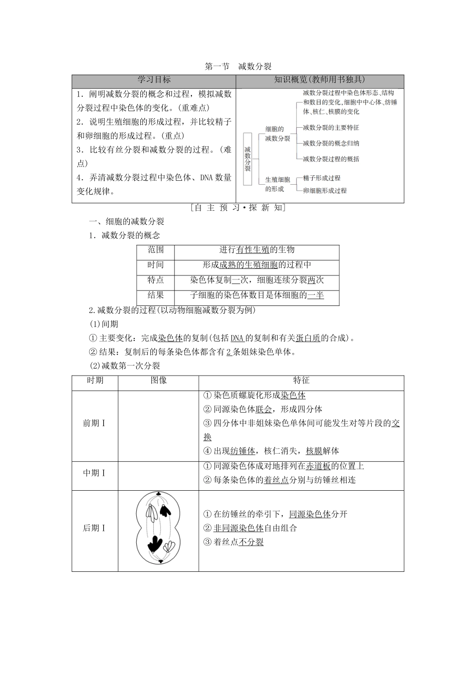 高中生物 第2章 减数分裂和有性生殖 第1节 减数分裂学案 苏教版必修2-苏教版高一必修2生物学案_第1页