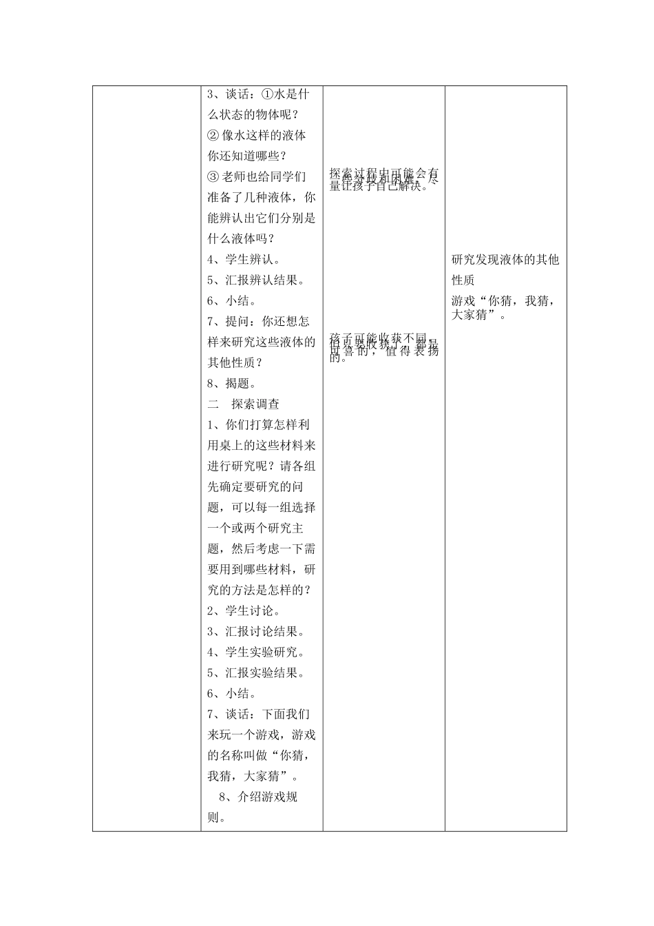初步了解液体的性质_第2页
