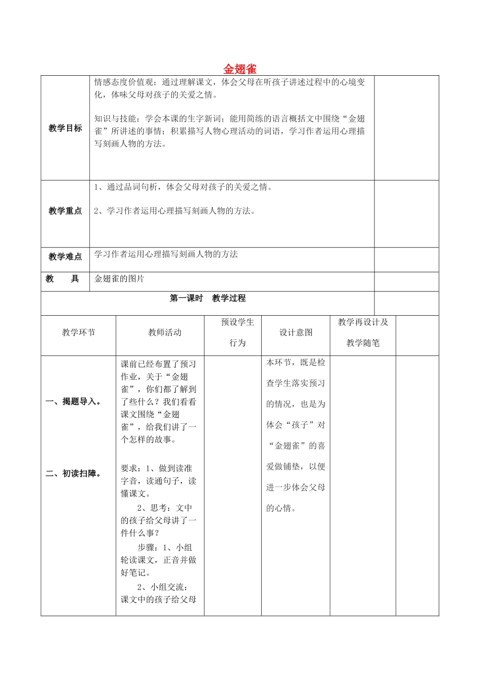 春六年级语文下册《金翅雀》教案 冀教版-冀教版小学六年级下册语文教案_第1页