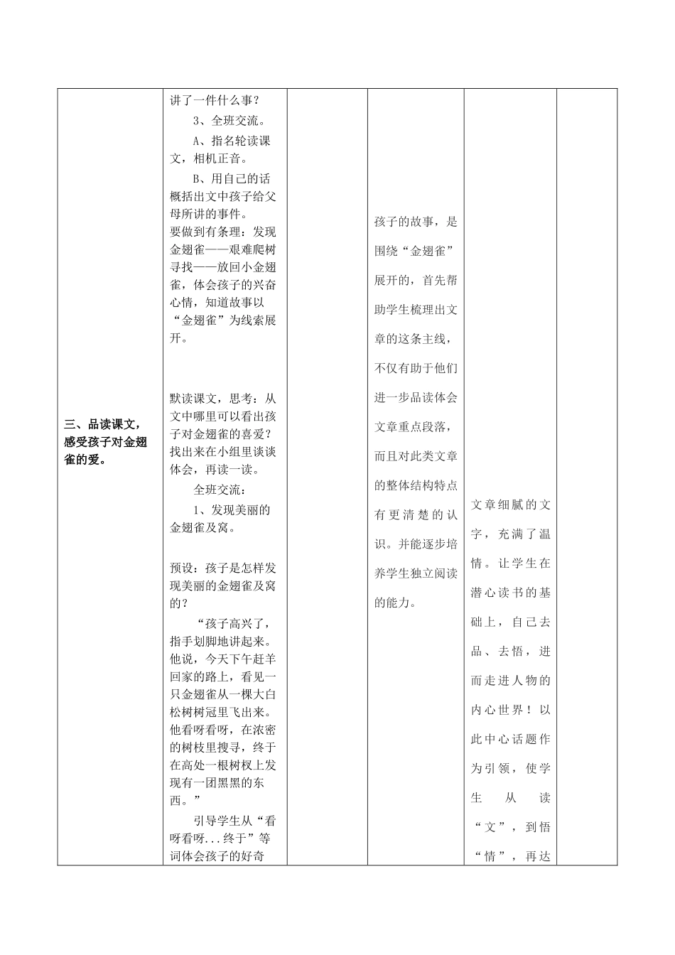 春六年级语文下册《金翅雀》教案 冀教版-冀教版小学六年级下册语文教案_第2页