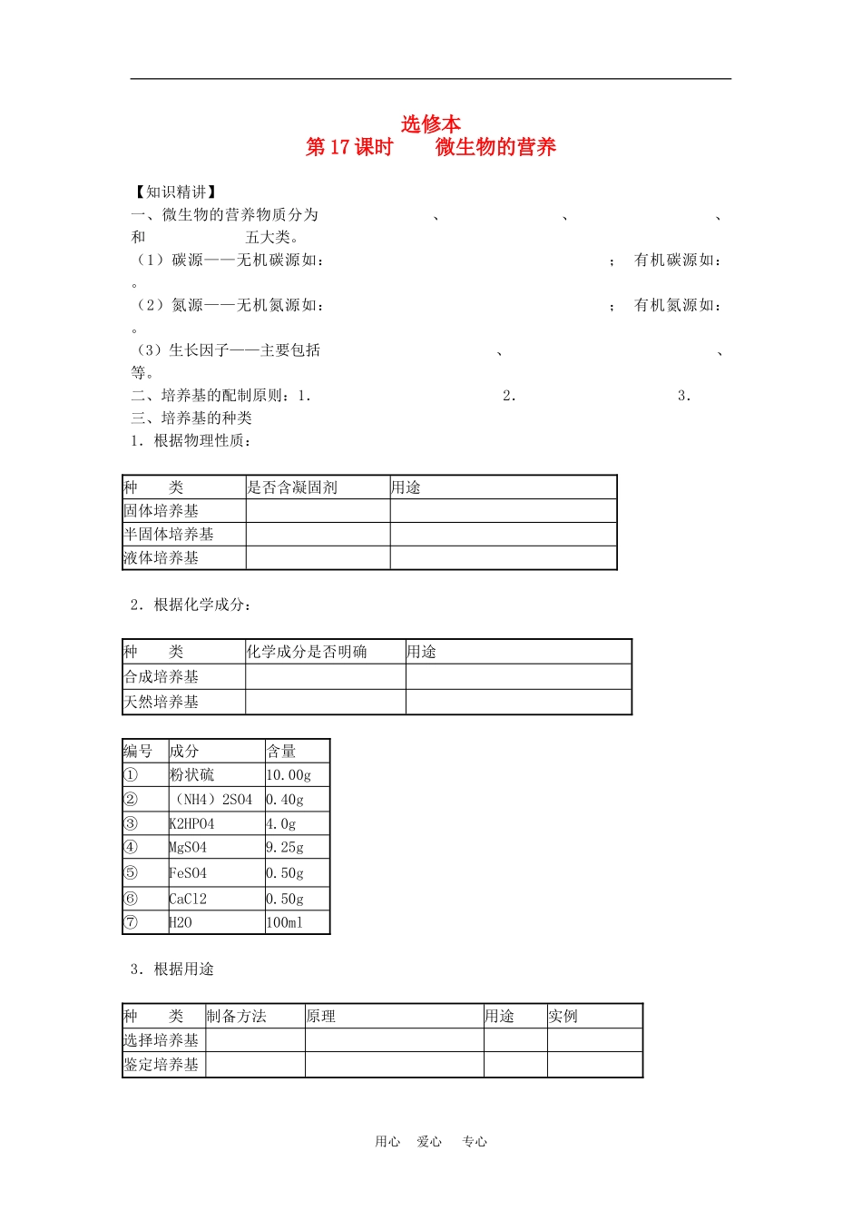 高二生物专题学案：微生物的营养 旧人教版_第1页