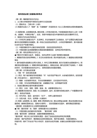高中历史必修二的重难点和考点
