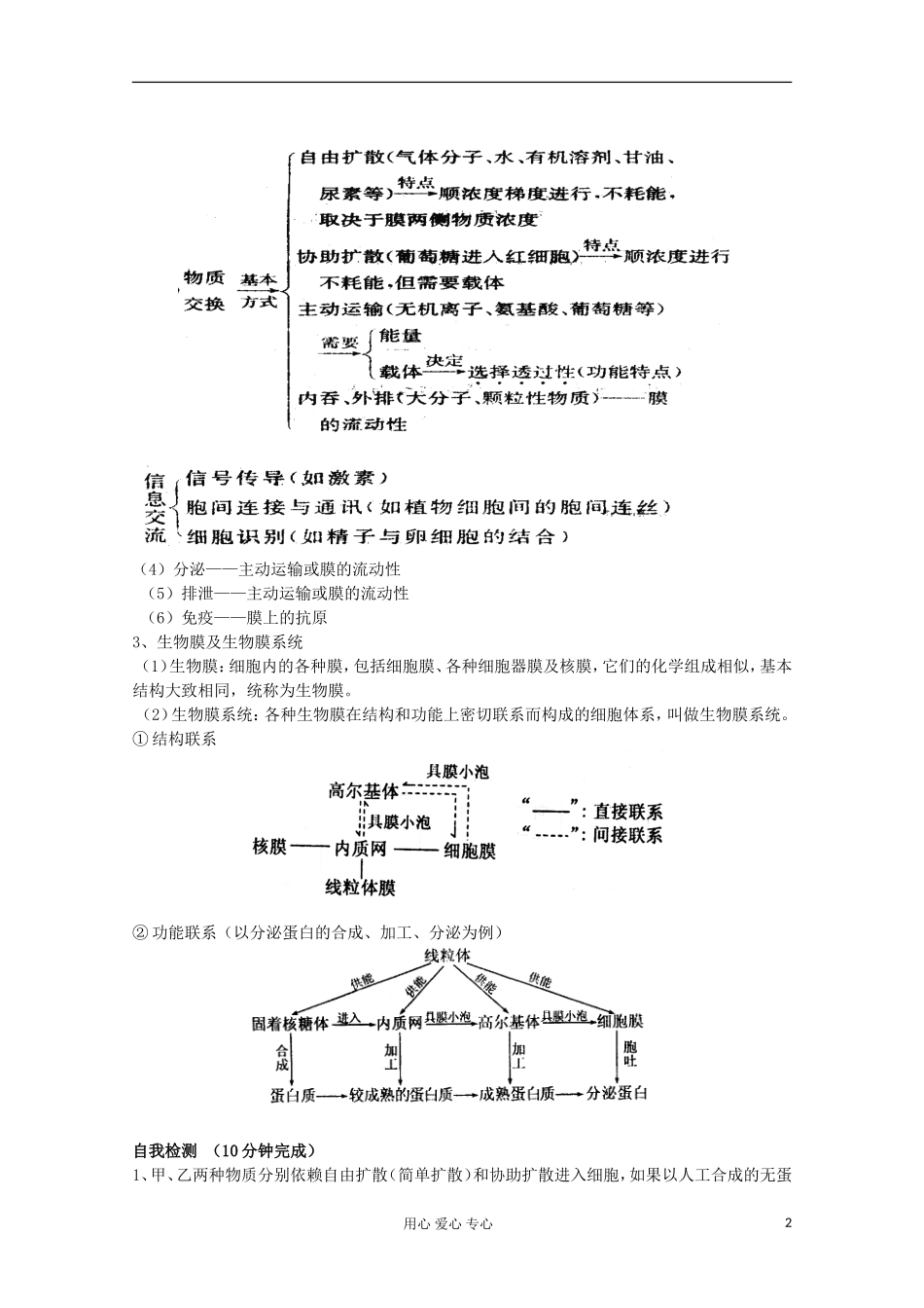 高三生物二轮复习 专题一细胞的物质和结构基础学案_第2页