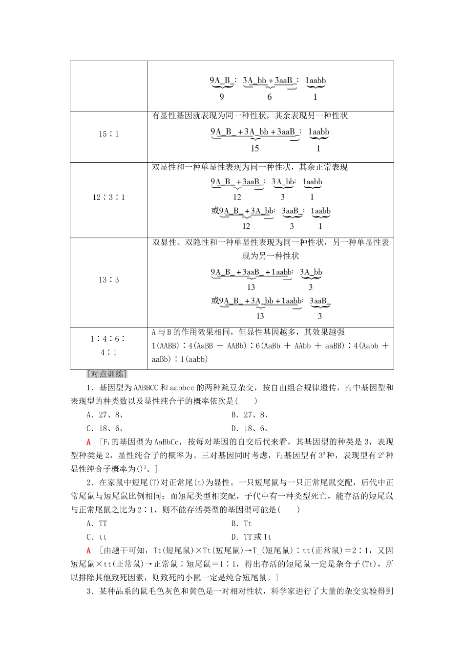 高中生物 第3章 遗传和染色体 微专题突破 基因分离定律和自由组合定律的区别及异常分离比的分析学案 苏教版必修2-苏教版高一必修2生物学案_第2页