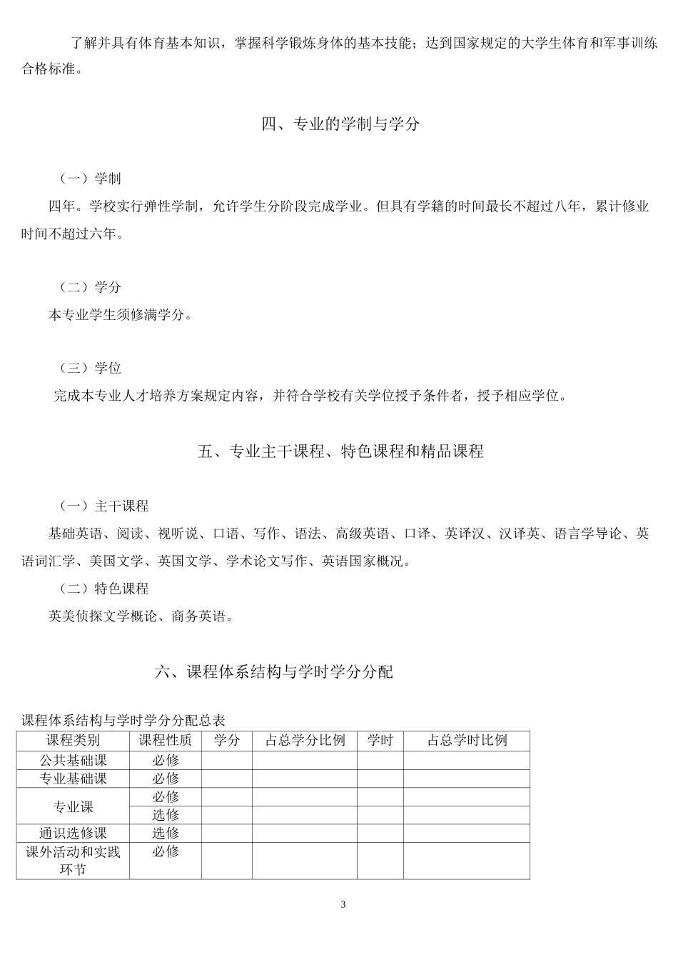 兰州大学外国语学院英语专业人才培养方案_2_第3页