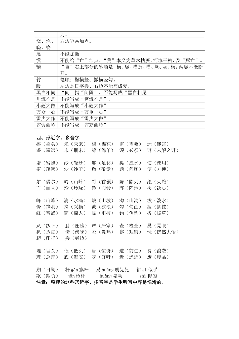 二年级下册考前复习要点_第2页