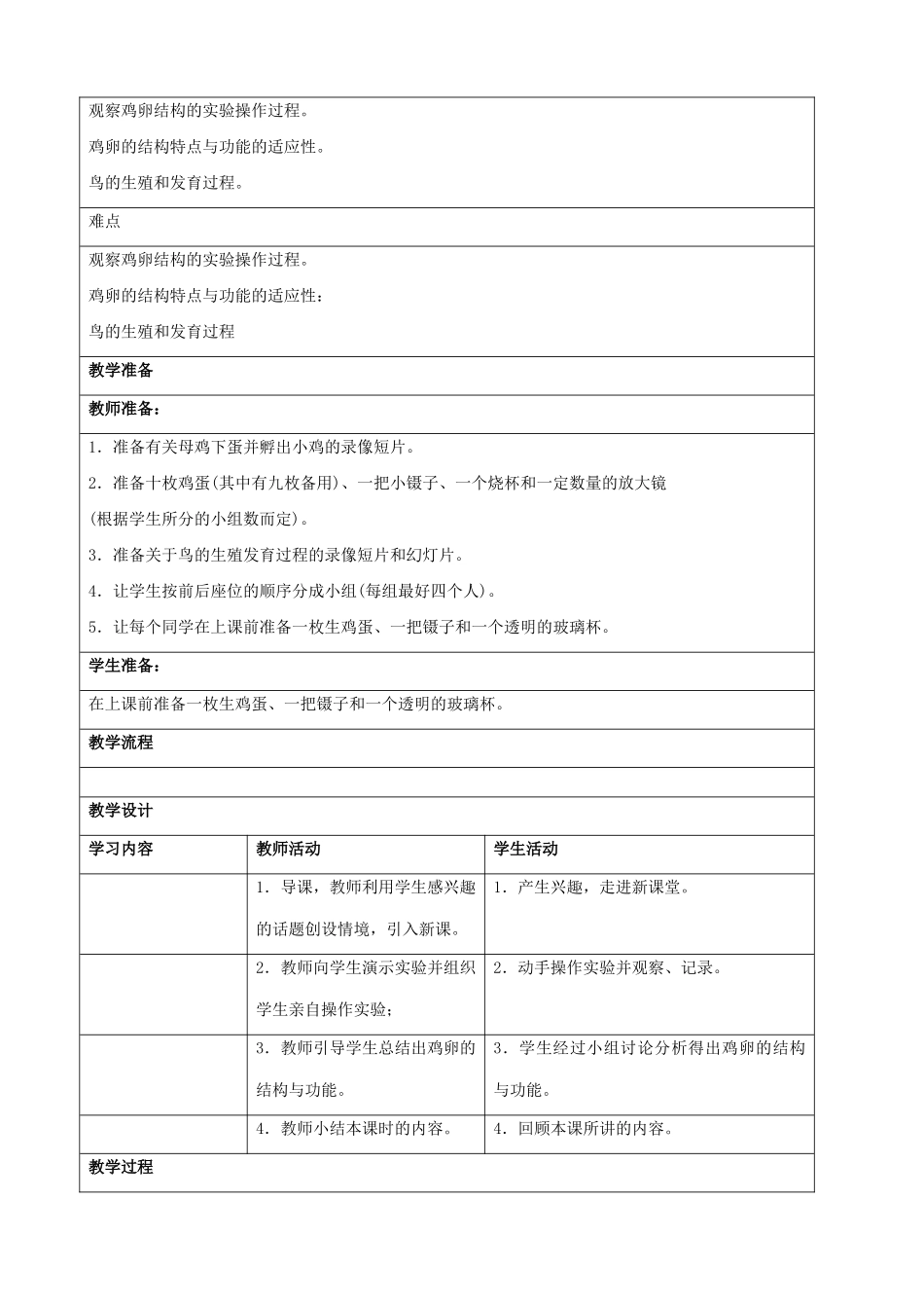 八年级生物新课标人教版鸟类的生殖和发育（1）_第2页