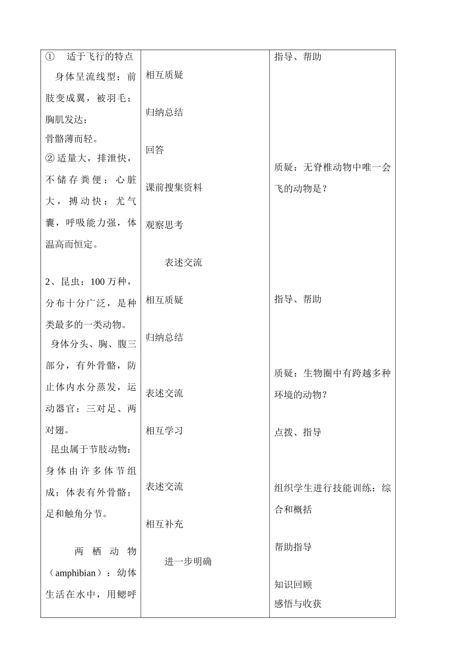 八年级生物新人教版空中飞行的动物(3)_第2页