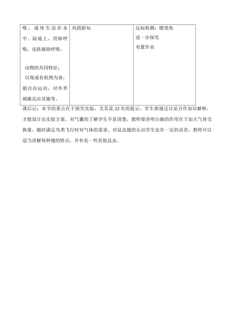 八年级生物新人教版空中飞行的动物(3)_第3页