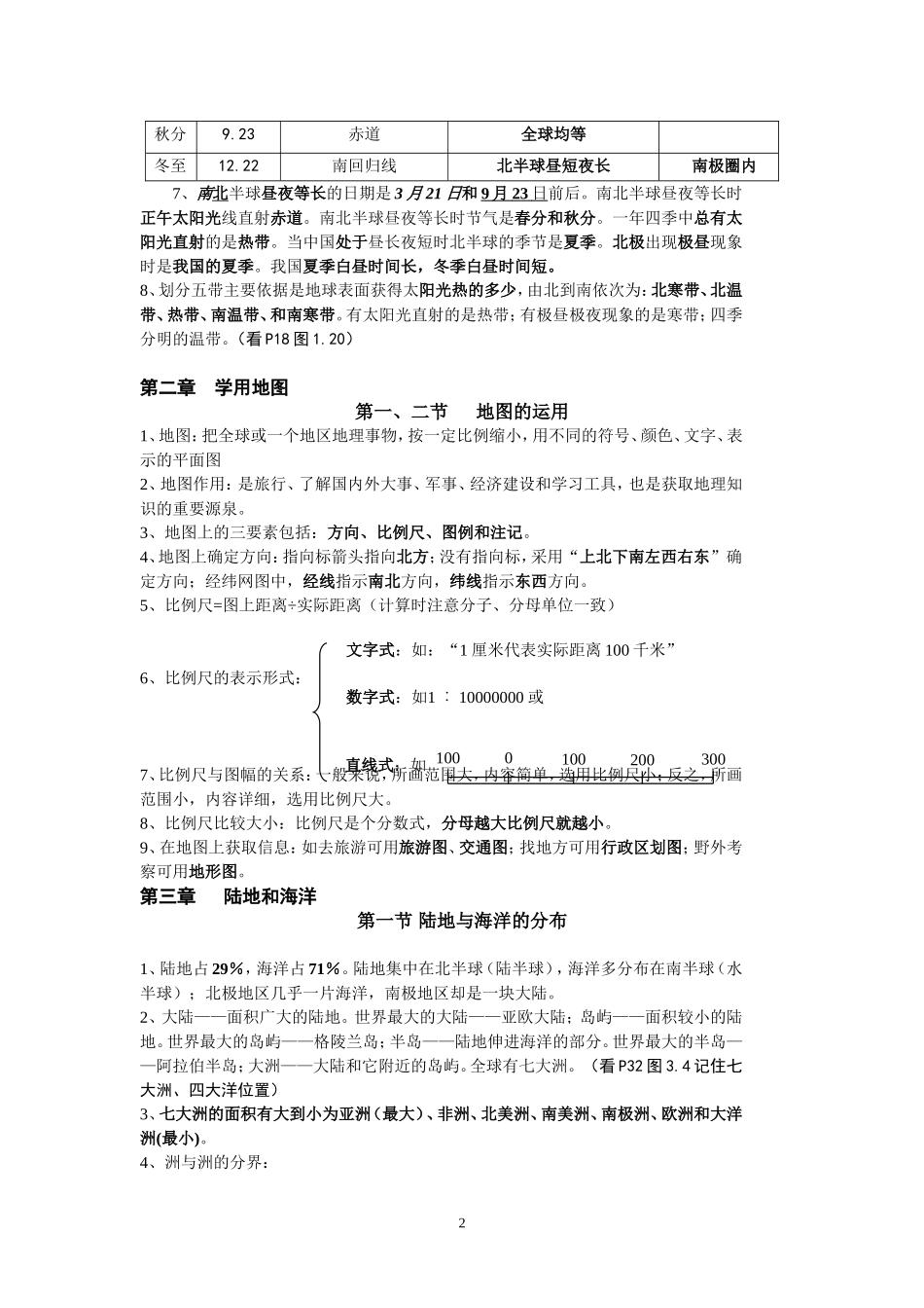 七年级地理上册复习提纲_第2页