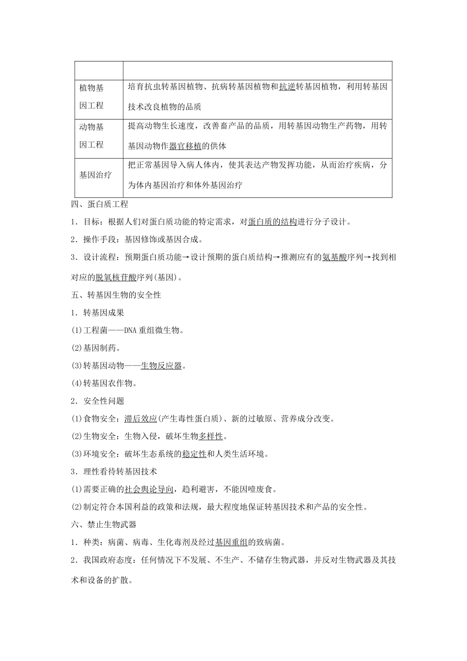 高考生物总复习 第11单元 第37讲 基因工程及其安全性学案-人教版高三全册生物学案_第2页