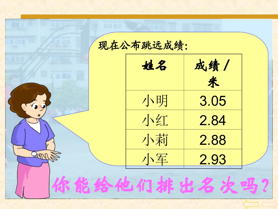 新课标小学数学四年级下册《小数的大小比较课件》课件_第2页